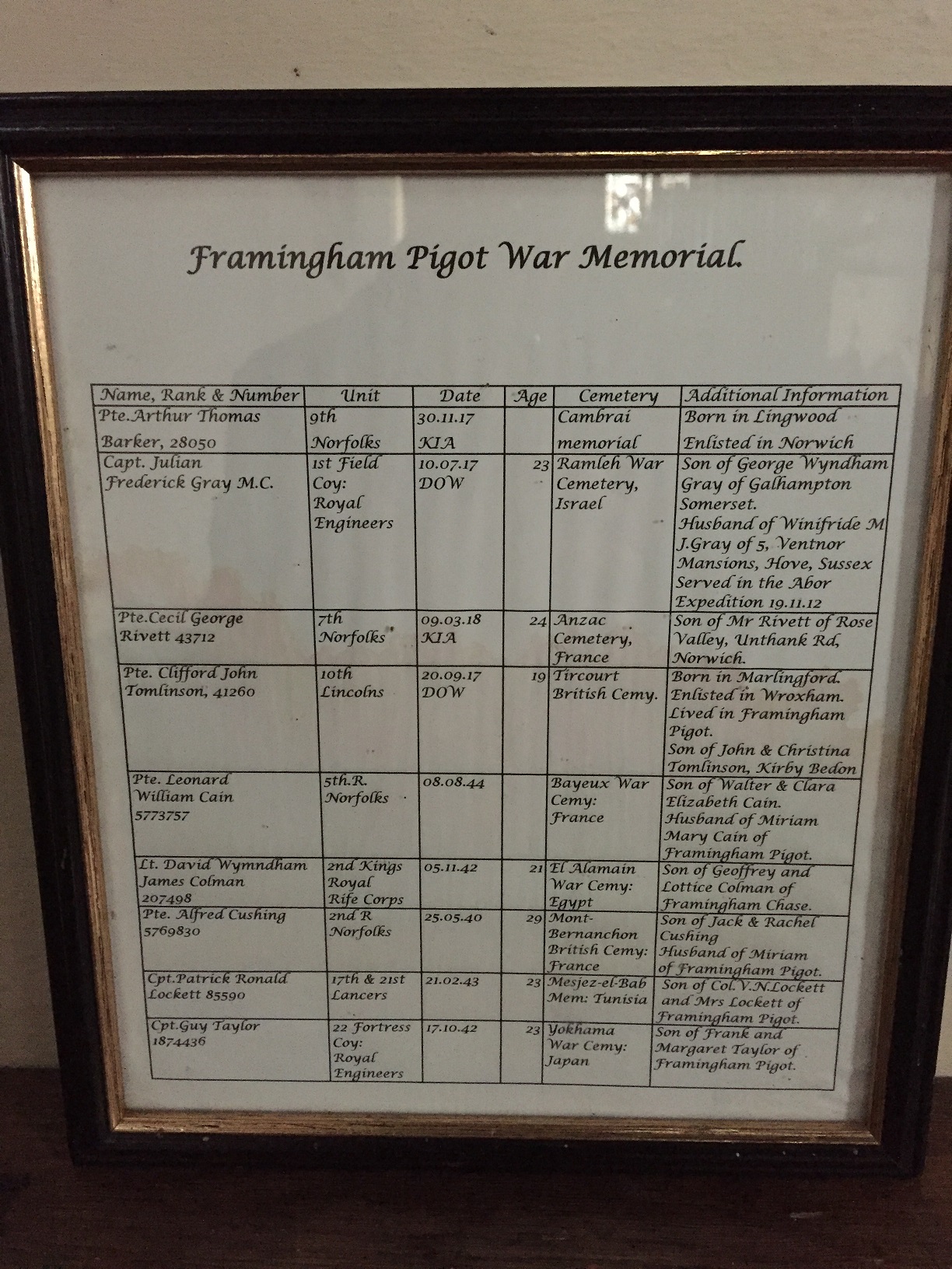 FraminghamPigotPlaque3
