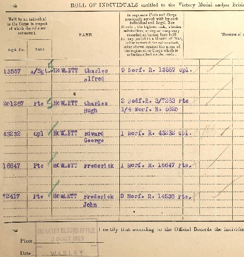 Royal_Norfolk_Regiment(14)