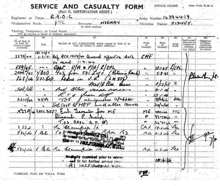 Royal_Norfolk_Regiment(18)