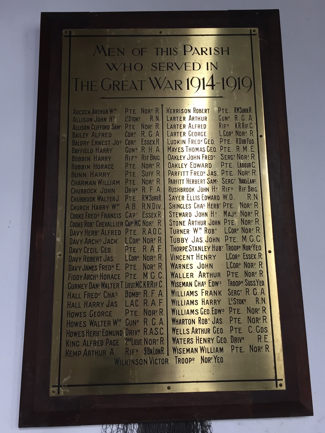 SwardestonRollOfHonour